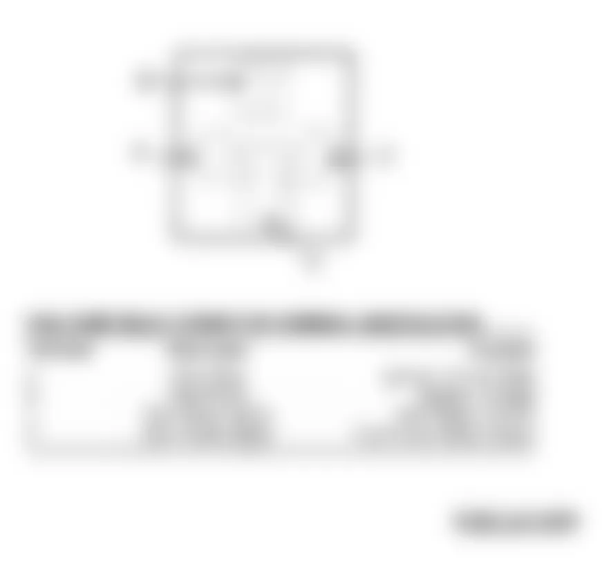 Chrysler Imperial 1993 - Component Locations -  Fuel Pump Relay Connector Terminal ID