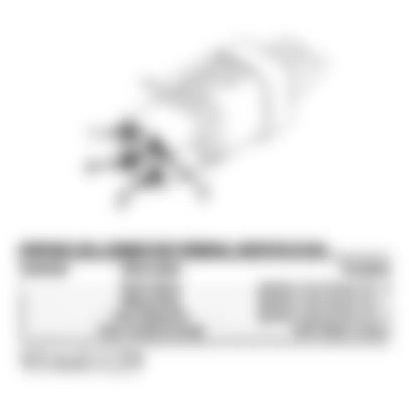 Chrysler Imperial 1993 - Component Locations -  Ignition Coil Connector Terminal ID