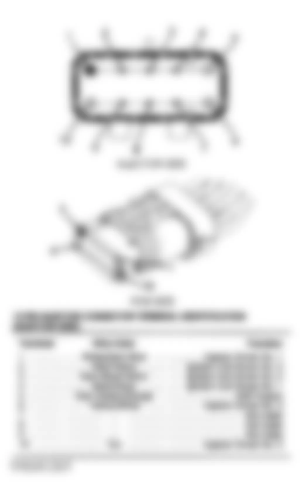 Chrysler Imperial 1993 - Component Locations -  10-Pin Injector Connector Terminal ID