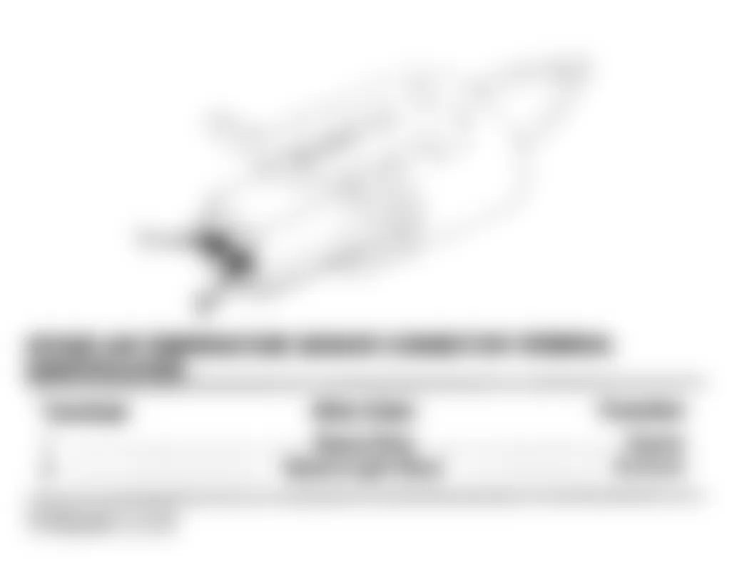 Chrysler Imperial 1993 - Component Locations -  Intake Air Temperature (IAT) Sensor Connector Terminal ID