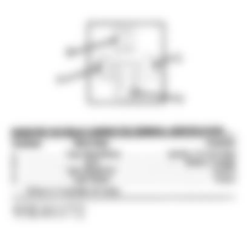 Chrysler Imperial 1993 - Component Locations -  Radiator Fan Relay Connector Terminal ID