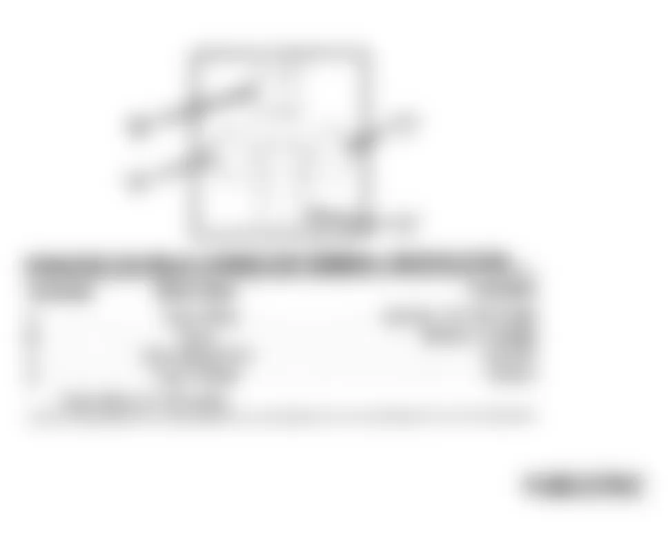 Chrysler LeBaron GTC 1994 - Component Locations -  Radiator Fan Relay Connector Terminal ID (AJ Body)