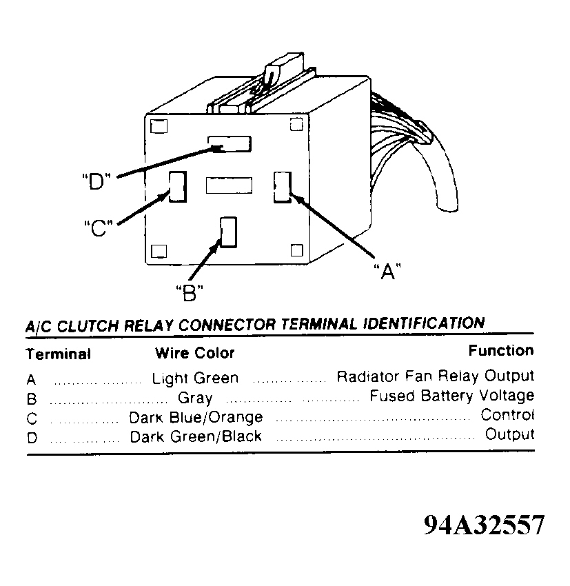 Chrysler LeBaron LE 1994 - Component Locations -  A/C Clutch Relay Connector Terminal ID (LeBaron Sedan)