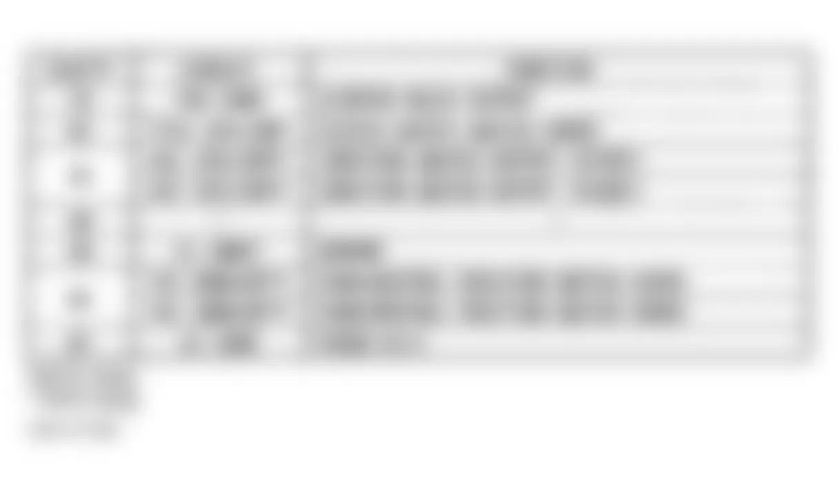 Chrysler Cirrus LXi 1995 - Component Locations -  Identifying Engine Starter Motor Relay Cavities