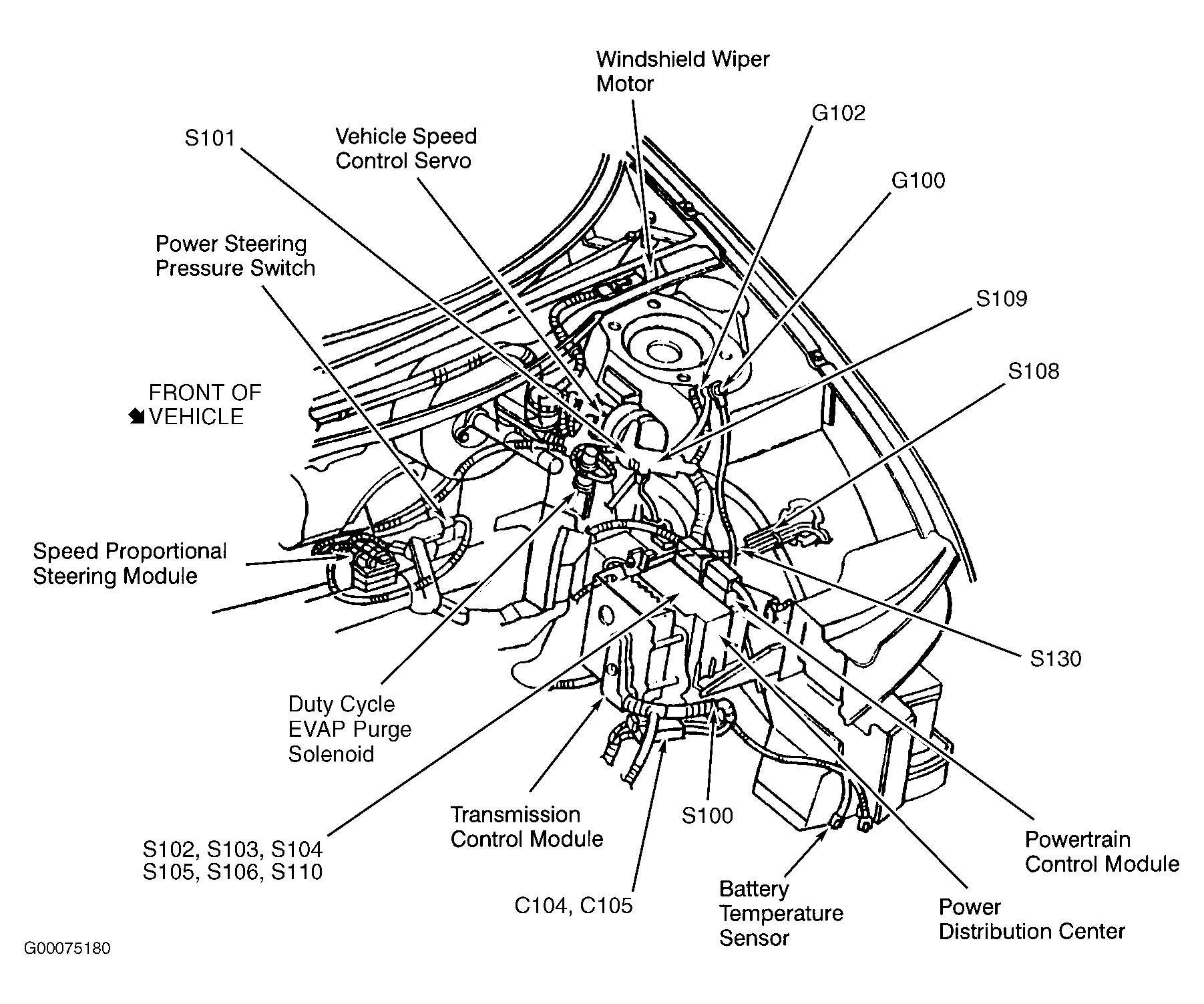 Chrysler Cirrus LX 1996 - Component Locations -  Left Front Side Of Engine Compartment