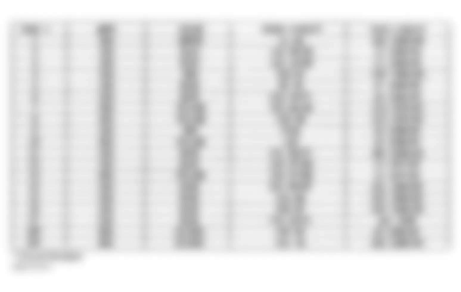 Chrysler Cirrus LXi 1996 - Component Locations -  Identifying Junction Block Fuses Ratings & Circuits