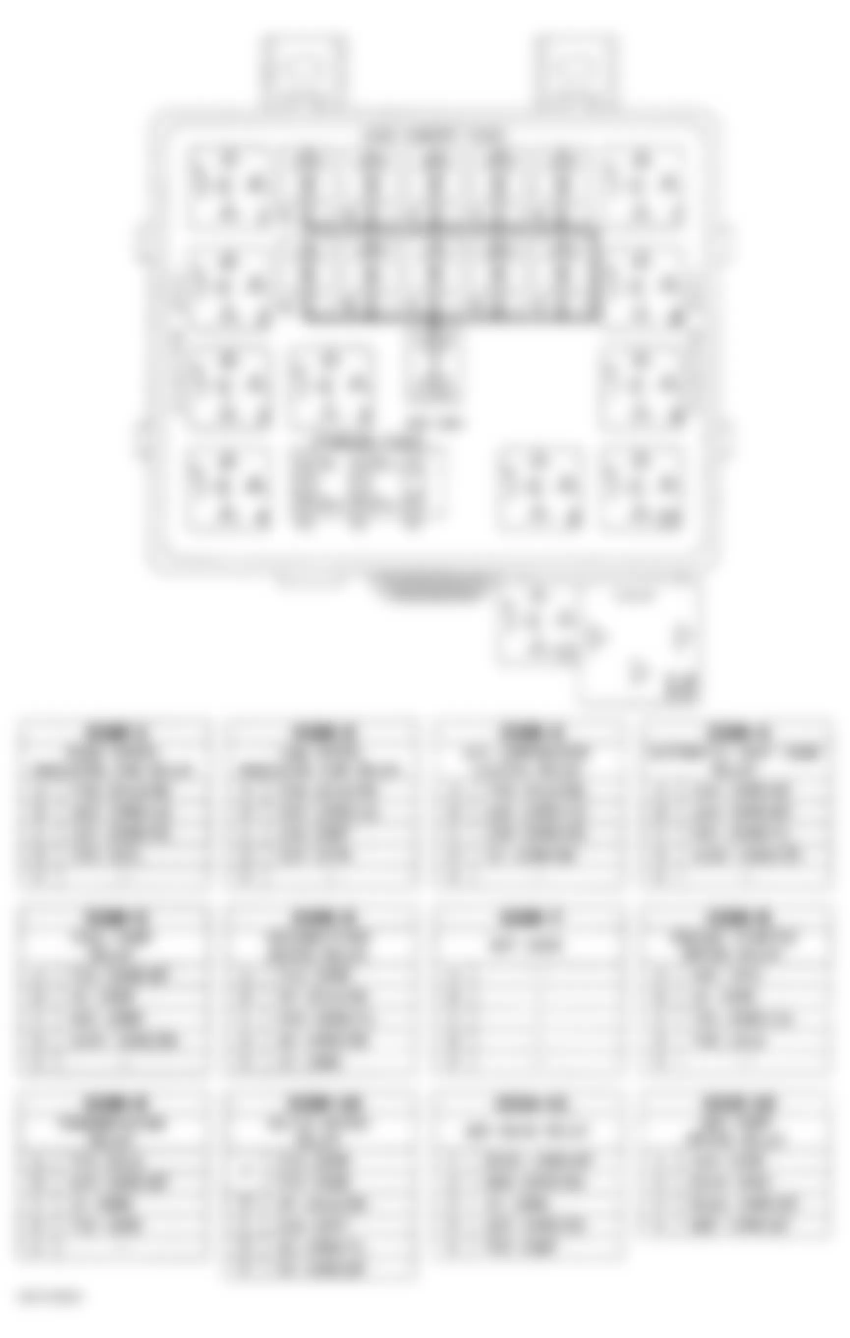 Chrysler Concorde LX 1996 - Component Locations -  Identifying Power Distribution Center (PDC) Relays, Terminals & Circuits