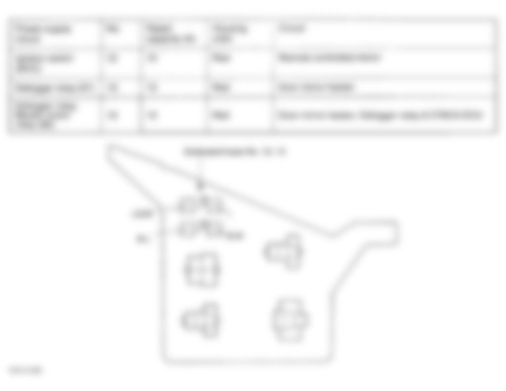 Chrysler Sebring JX 1996 - Component Locations -  Identifying Passenger Compartment Dedicated Fuses (1996-97 Models)