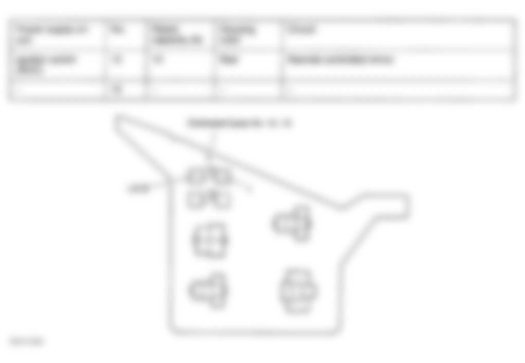 Chrysler Sebring JX 1996 - Component Locations -  Identifying Passenger Compartment Dedicated Fuses (1998 Models)