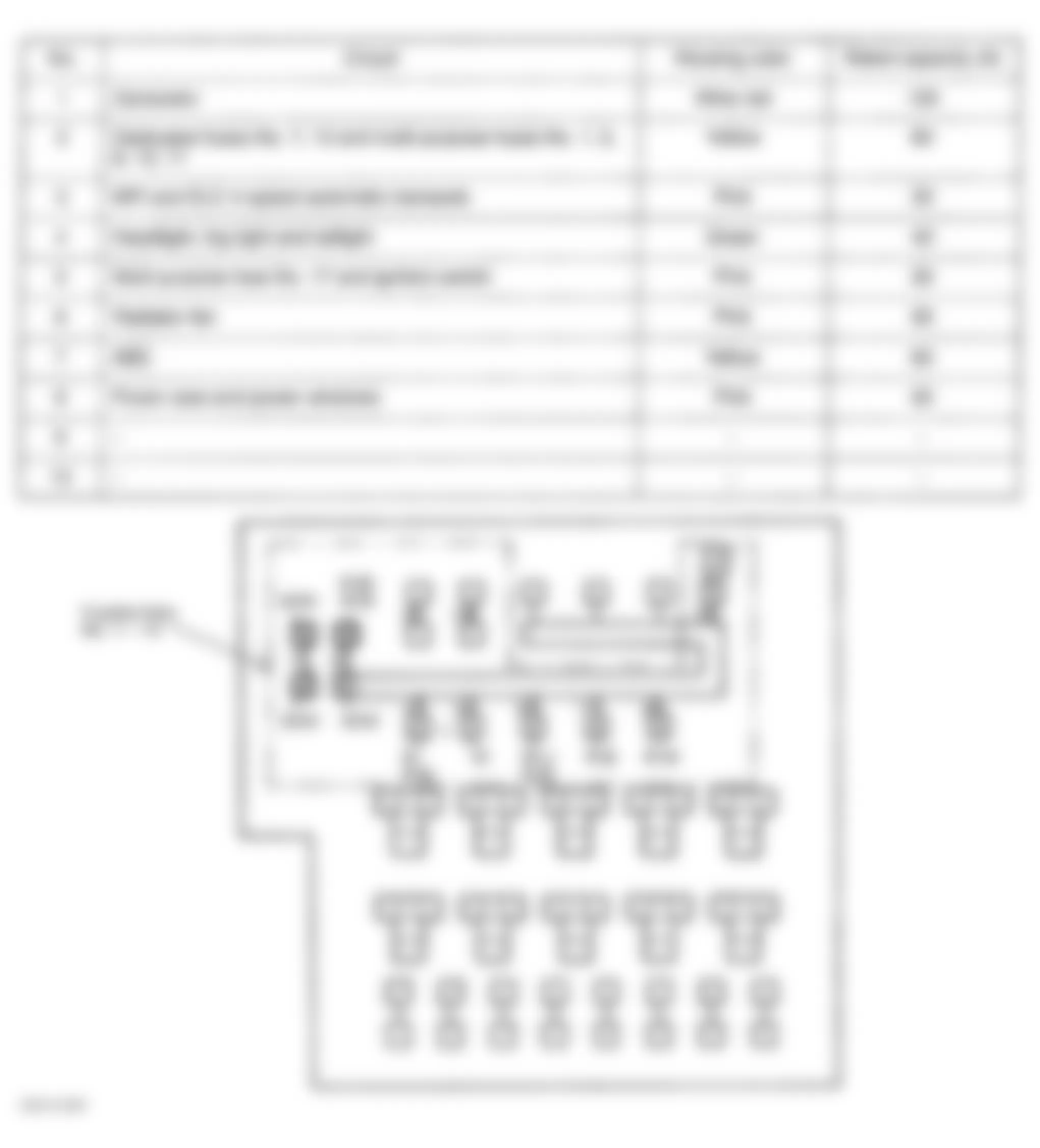 Chrysler Sebring JX 1996 - Component Locations -  Identifying Centralized Junction Box Fusible Links