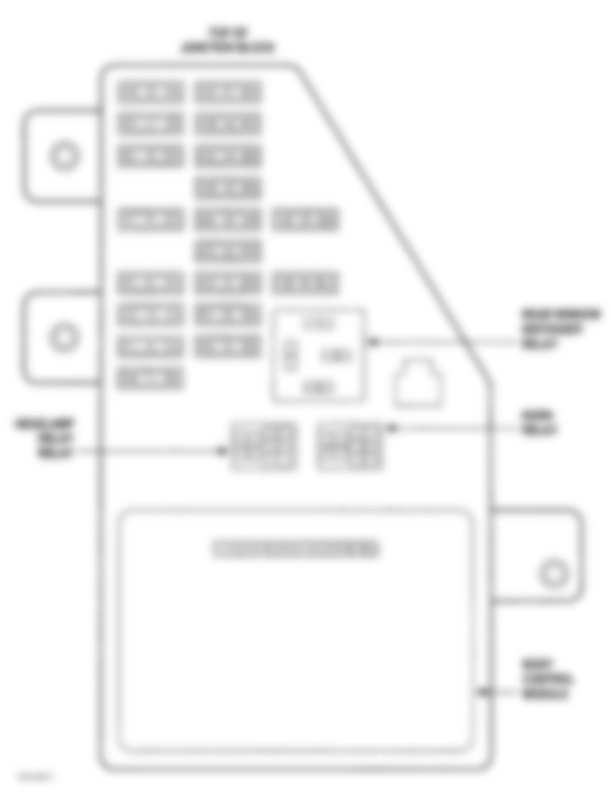 Chrysler Cirrus LX 1997 - Component Locations -  Identifying Instrument Panel Junction Block Fuses & Relays