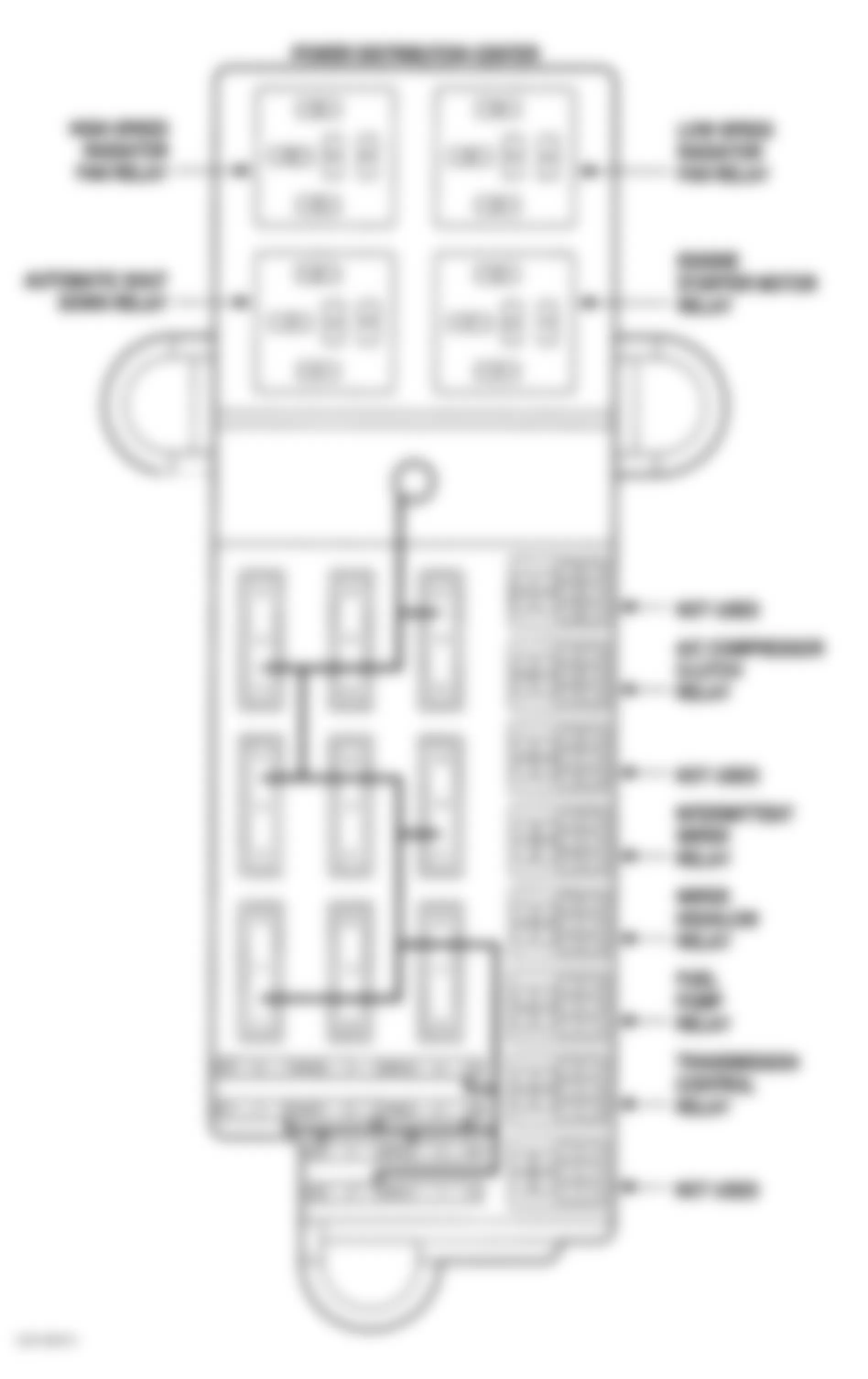 Chrysler Cirrus LXi 1997 - Component Locations -  Identifying Power Distribution Center Fuses & Relay Cavities