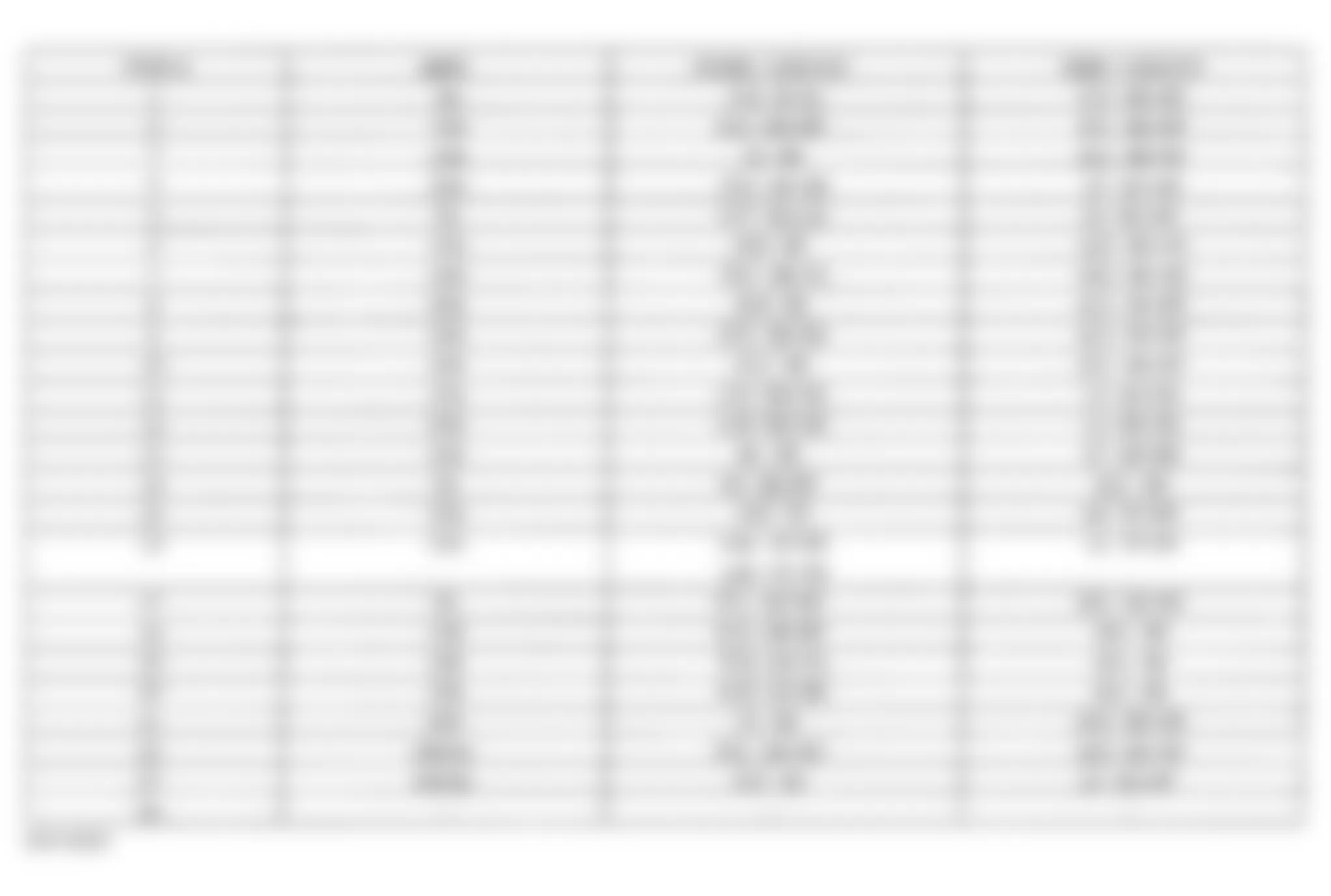 Chrysler LHS 1997 - Component Locations -  Identifying Junction Block Fuses & Circuits