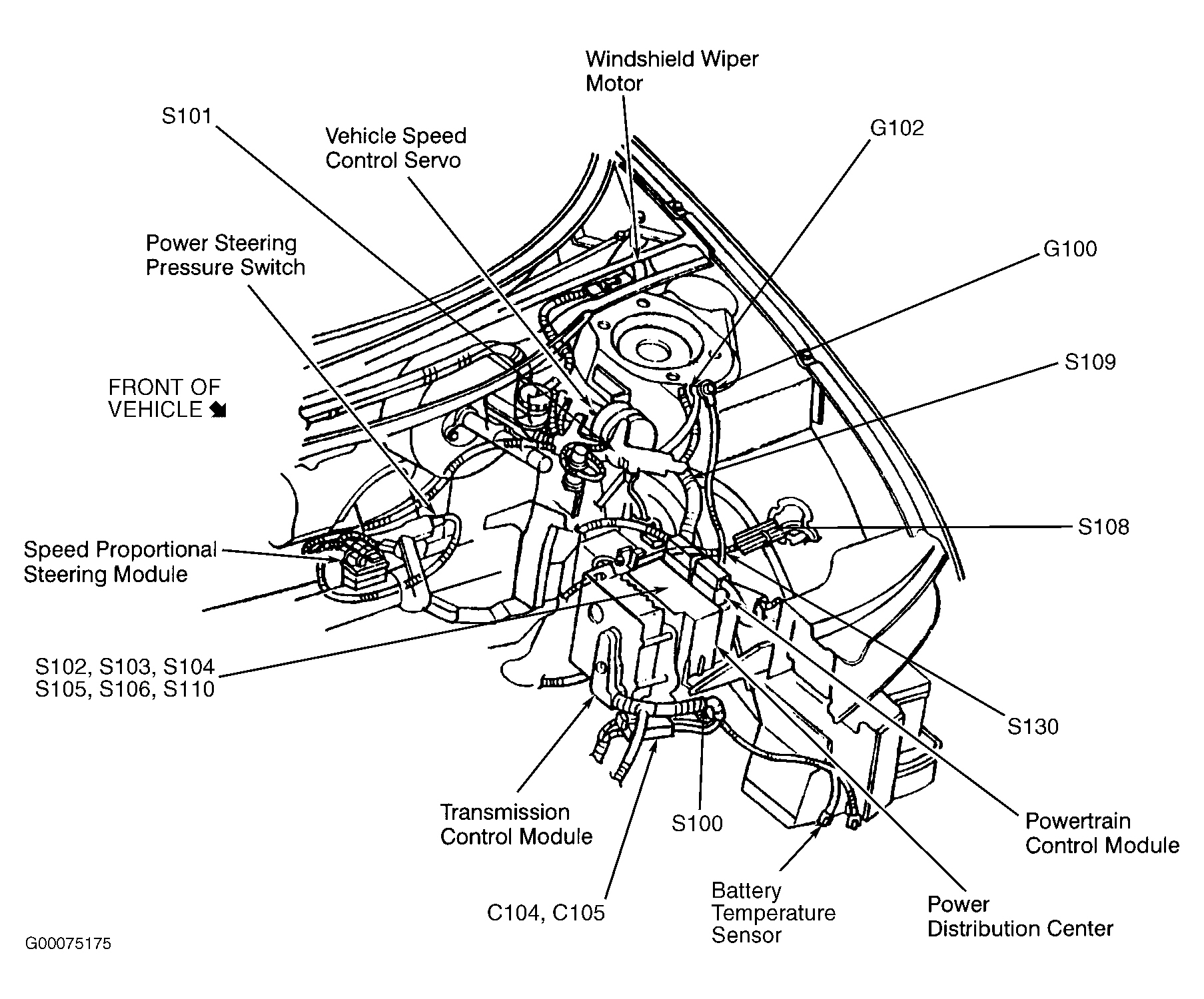 Chrysler Cirrus LXi 1998 - Component Locations -  Left Front Side Of Engine Compartment