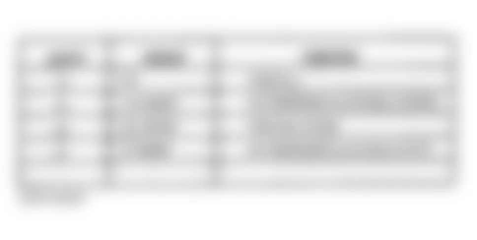 Chrysler Town & Country LX 1998 - Component Locations -  Identifying A/C Compressor Clutch Relay Terminals