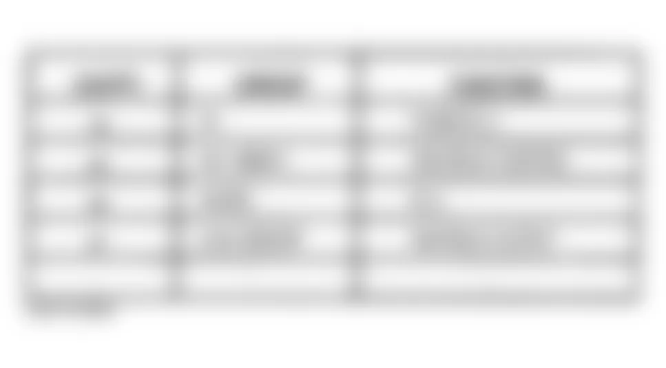 Chrysler Town & Country LX 1998 - Component Locations -  Identifying Automatic Shut Down Relay Terminals