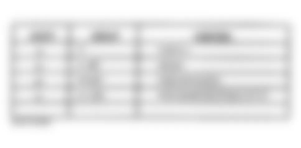 Chrysler Town & Country LX 1998 - Component Locations -  Identifying Front Blower Motor Relay Terminals