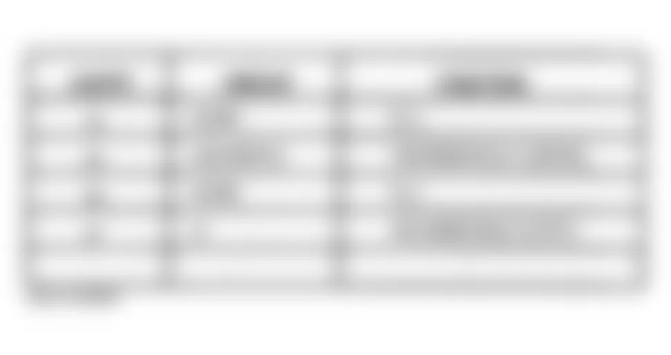 Chrysler Town & Country LX 1998 - Component Locations -  Identifying High Beam Relay Terminals