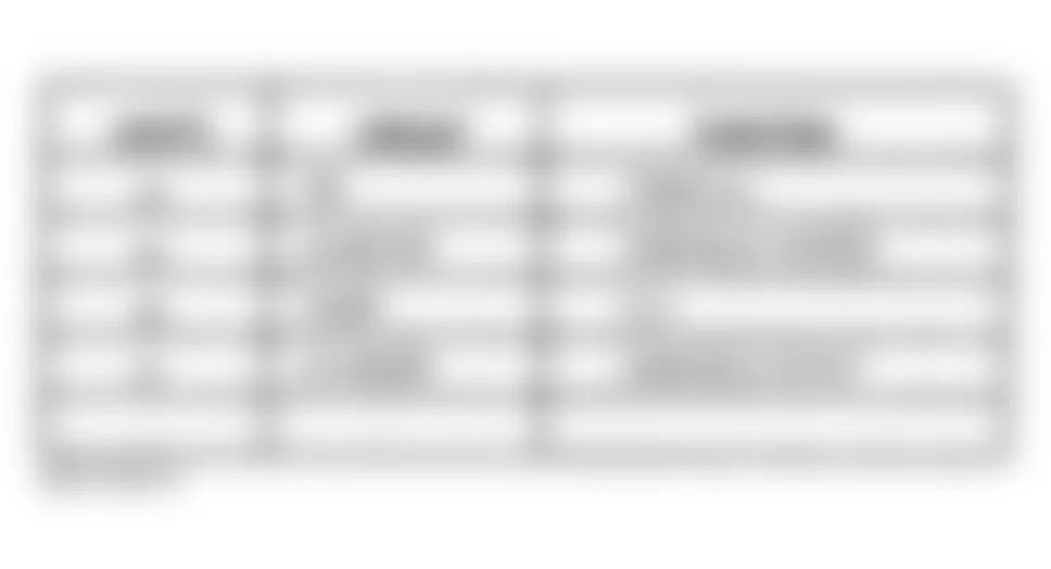 Chrysler Town & Country LX 1998 - Component Locations -  Identifying Horn Relay Terminals