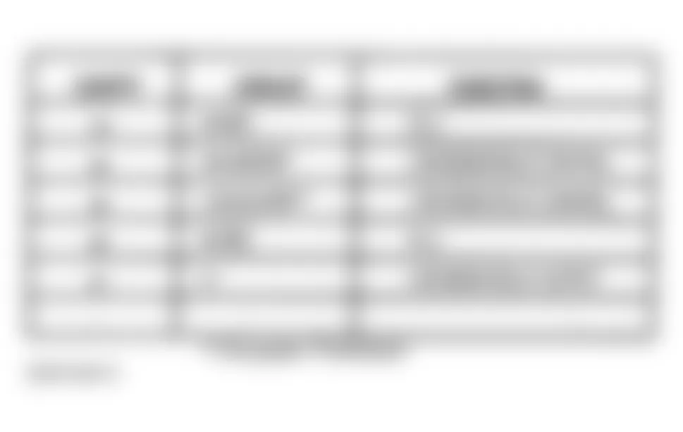 Chrysler Town & Country LX 1998 - Component Locations -  Identifying Low Beam Relay Terminals