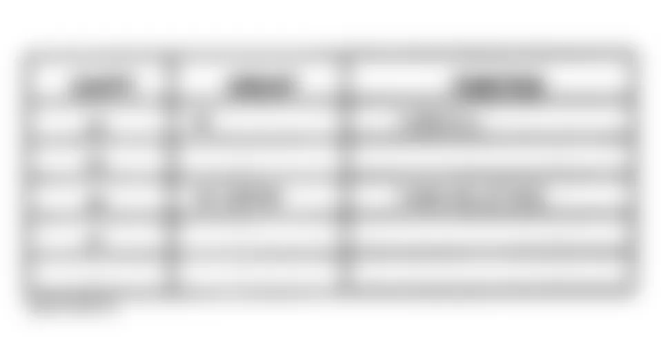 Chrysler Town & Country LX 1998 - Component Locations -  Identifying Spare Relay Terminals (2 Of 2)