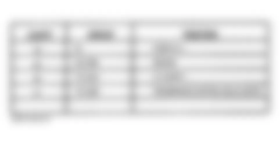 Chrysler Town & Country LX 1998 - Component Locations -  Identifying Transmission Control Relay Terminals