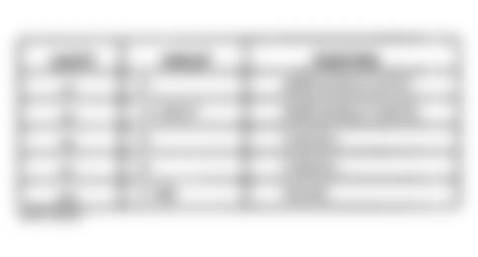 Chrysler Town & Country LX 1998 - Component Locations -  Identifying Wiper On Relay Terminals