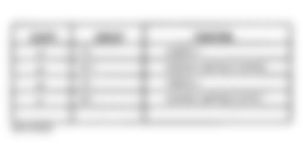 Chrysler Town & Country LX 1998 - Component Locations -  Identifying Courtesy Lamp Relay Terminals