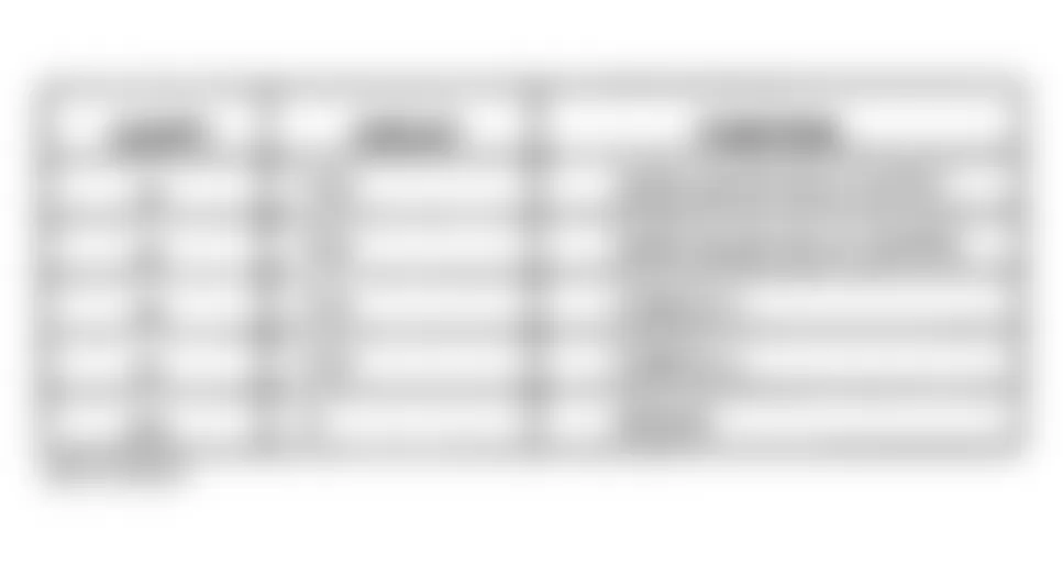 Chrysler Town & Country LX 1998 - Component Locations -  Identifying Door Unlock Relay Terminals