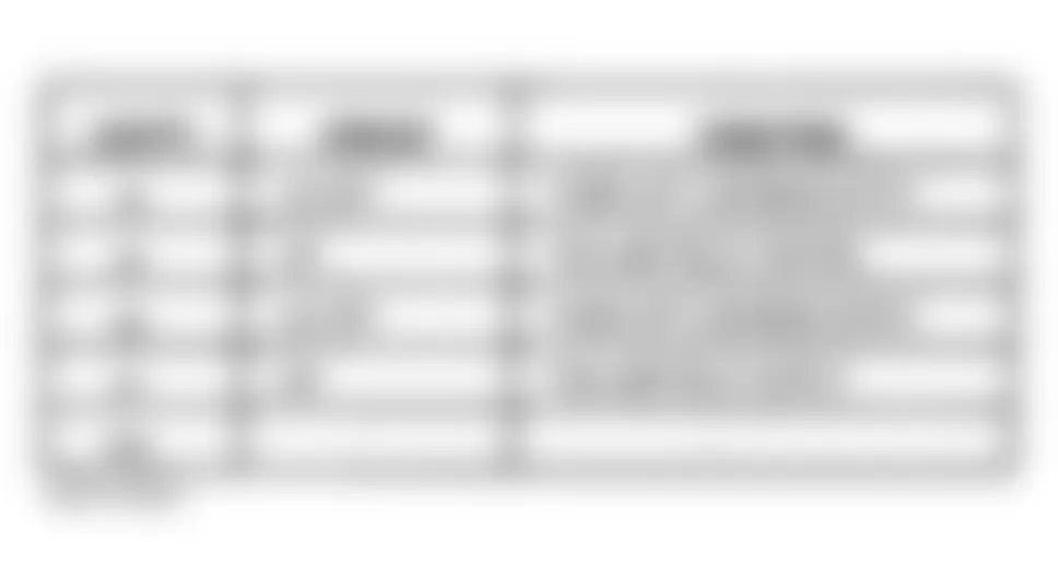 Chrysler Town & Country LX 1998 - Component Locations -  Identifying Fog Lamp Relay Terminals