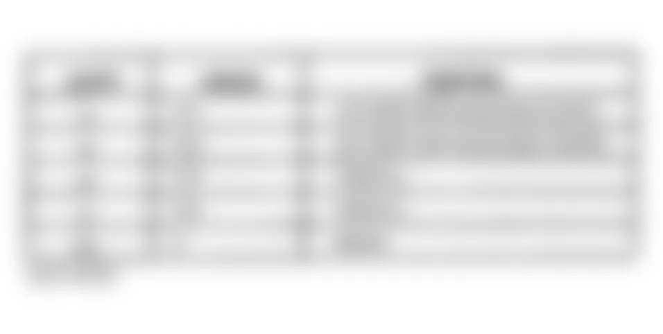 Chrysler Town & Country LX 1998 - Component Locations -  Identifying Left Front Door Unlock Relay Terminals