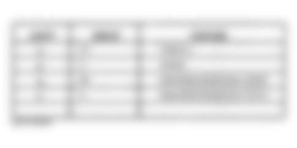 Chrysler Town & Country LX 1998 - Component Locations -  Name Brand Speaker Relay Terminals