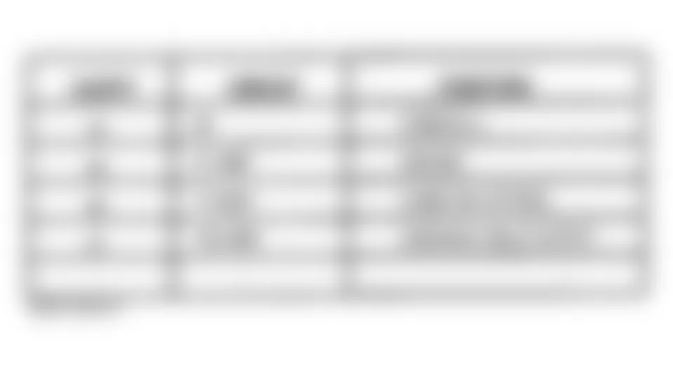 Chrysler Town & Country LXi 1998 - Component Locations -  Identifying Cigar/ACC. Relay Terminals