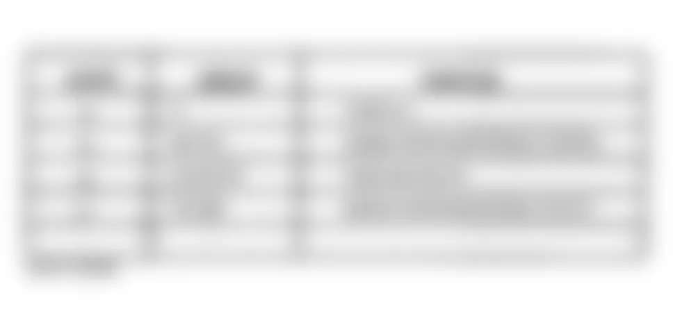 Chrysler Town & Country LXi 1998 - Component Locations -  Identifying Engine Starter Motor Relay Terminals