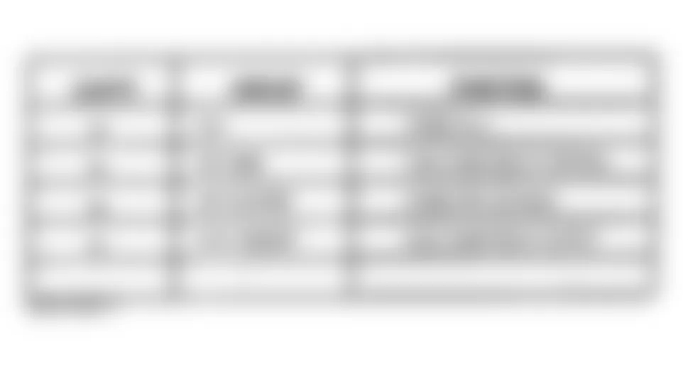 Chrysler Town & Country LXi 1998 - Component Locations -  Identifying Fuel Pump Relay Terminals