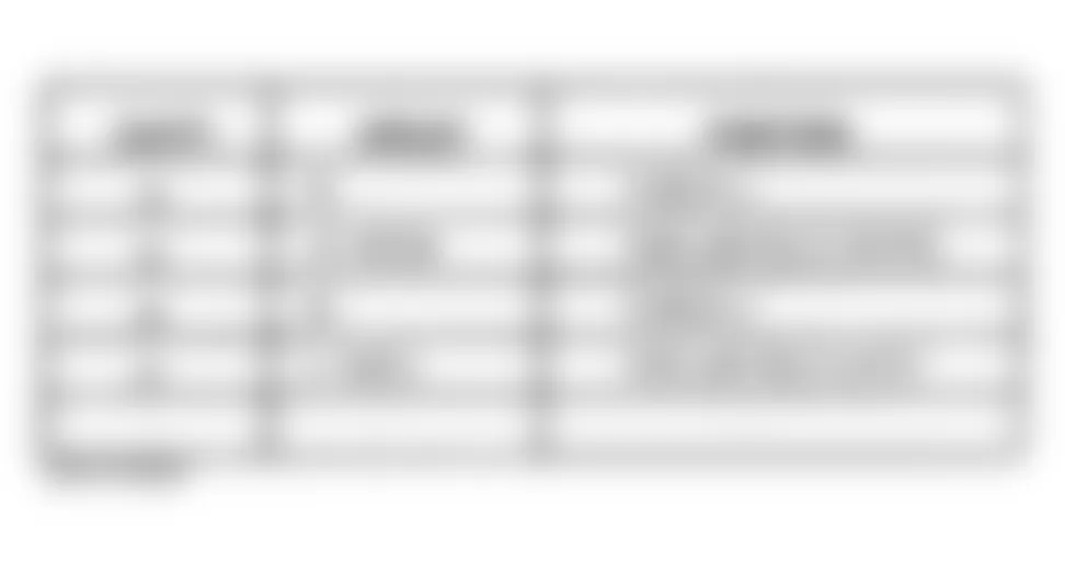 Chrysler Town & Country LXi 1998 - Component Locations -  Identifying Park Lamp Relay Terminals