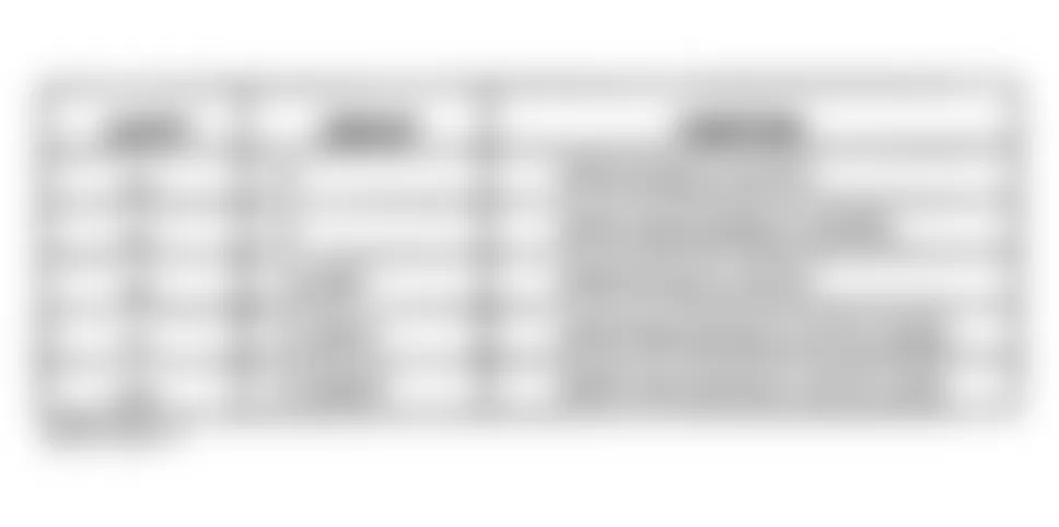 Chrysler Town & Country LXi 1998 - Component Locations -  Identifying Wiper High/Low Relay Terminals