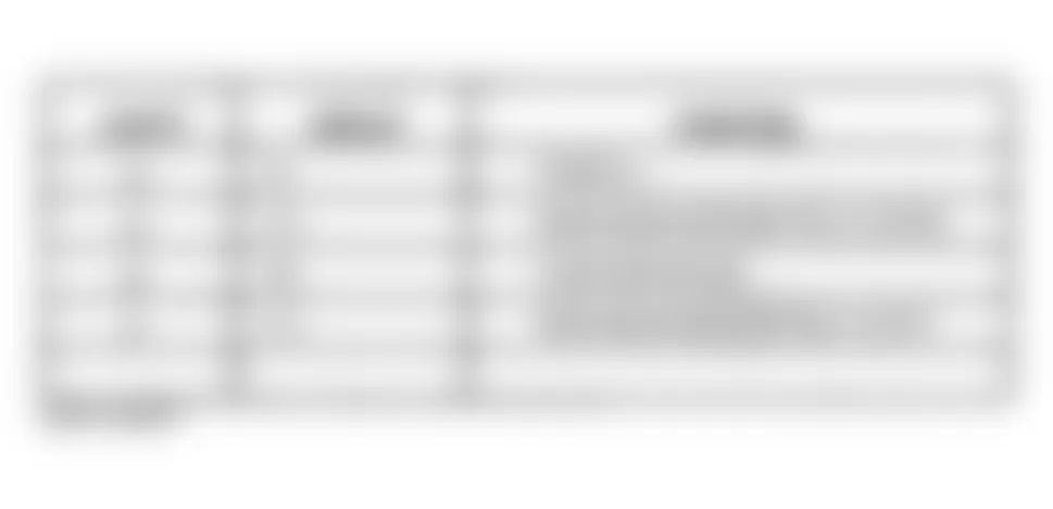 Chrysler Town & Country LXi 1998 - Component Locations -  Identifying Rear Window Defogger Relay Terminals