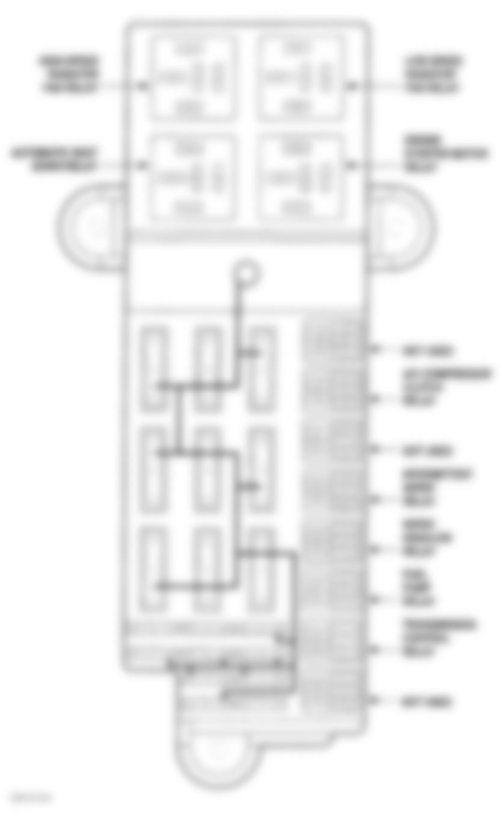 Chrysler Cirrus LXi 1999 - Component Locations -  Identifying Power Distribution Center (PDC)