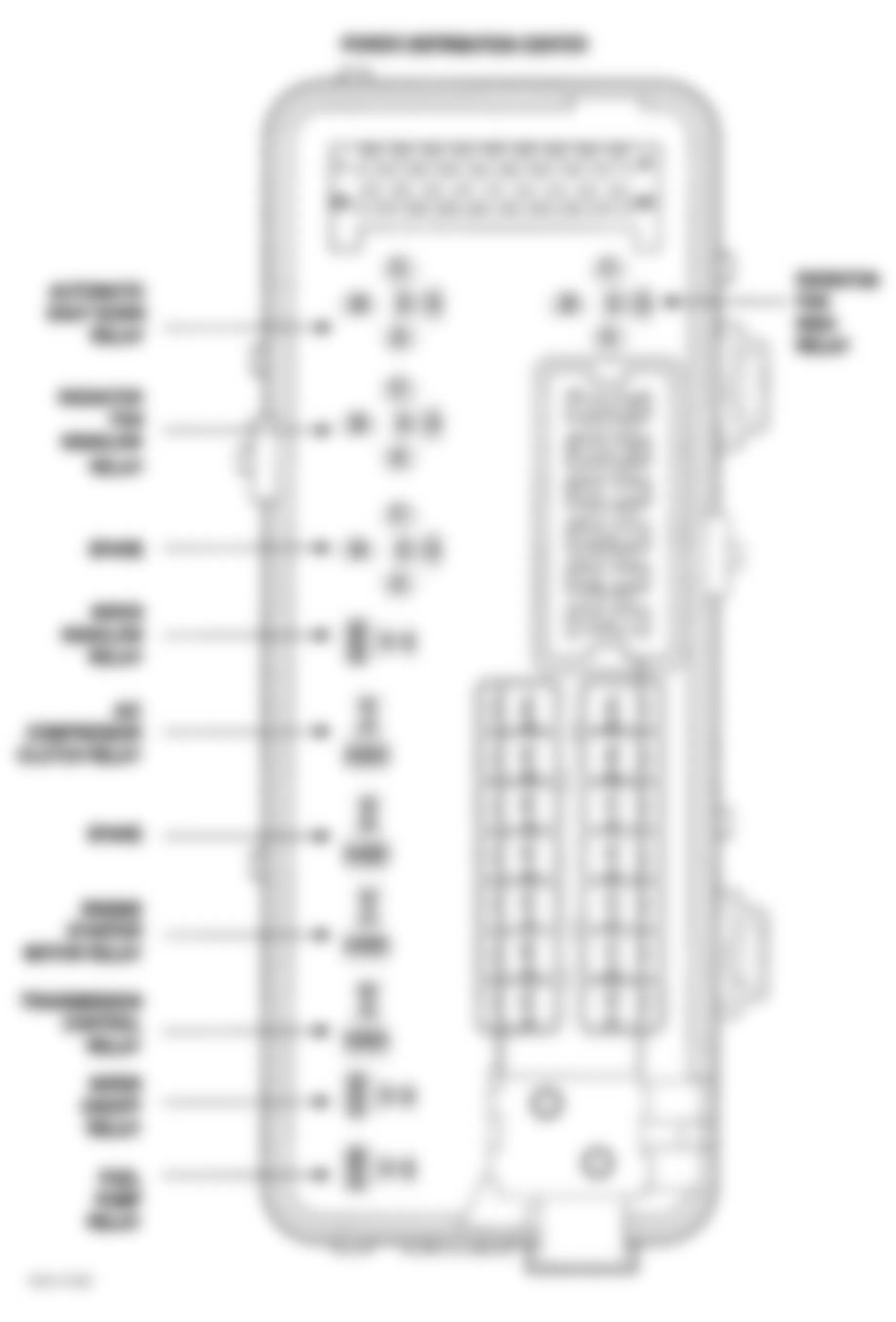 Chrysler LHS 1999 - Component Locations -  Identifying Power Distribution Center Fuses, Connector & Relay Terminals