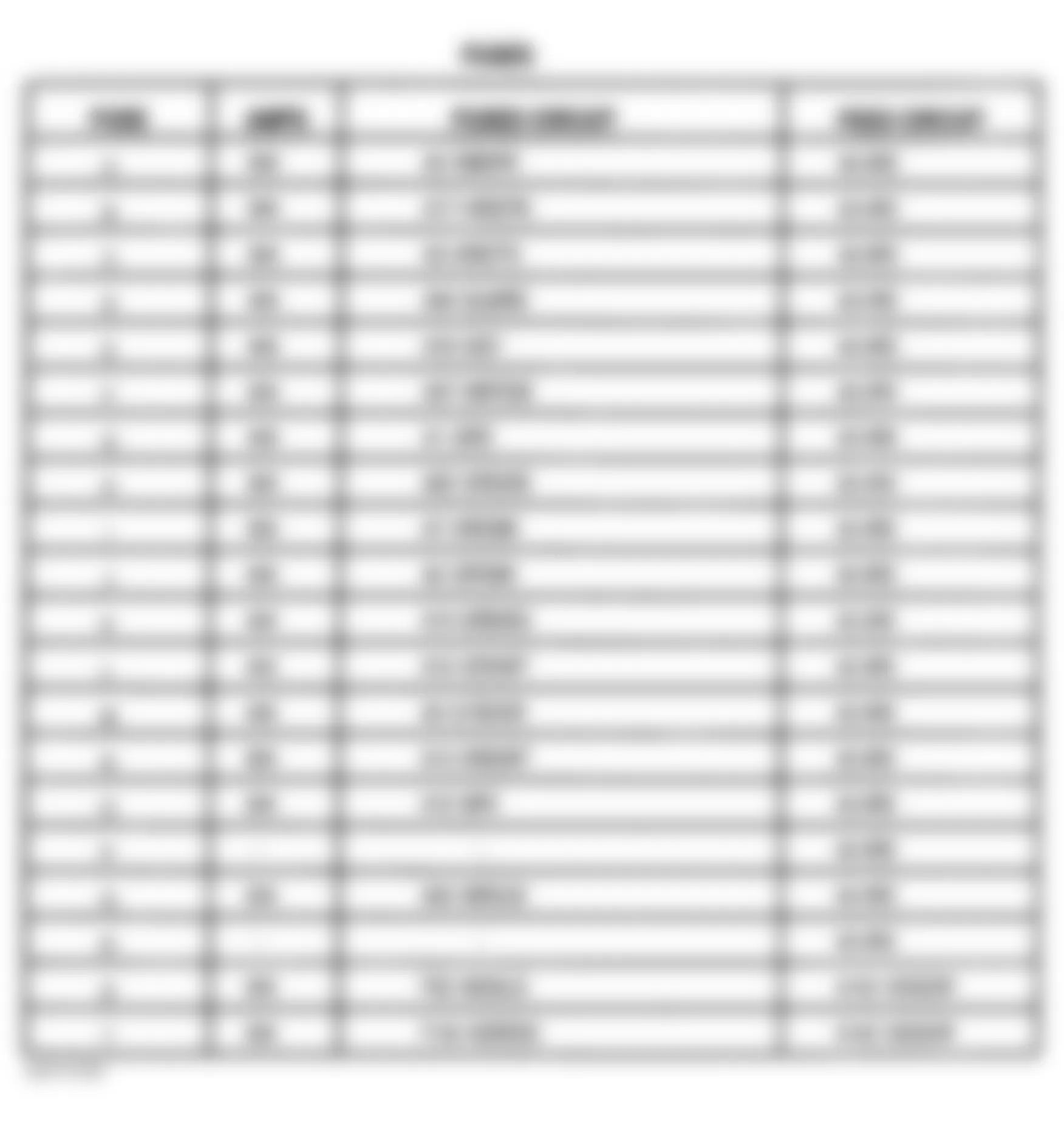 Chrysler LHS 1999 - Component Locations -  Identifying Fuse Ratings & Circuits