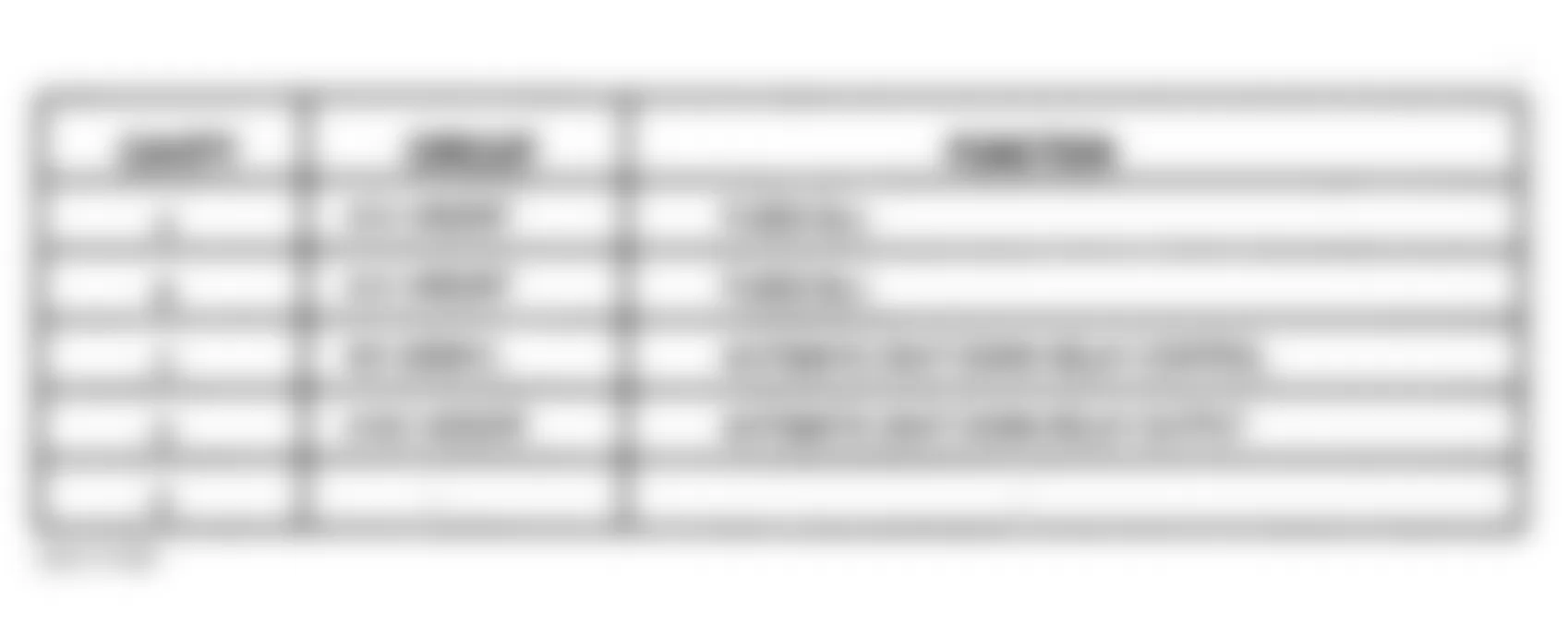 Chrysler LHS 1999 - Component Locations -  Identifying Automatic Shut Down Relay Terminals