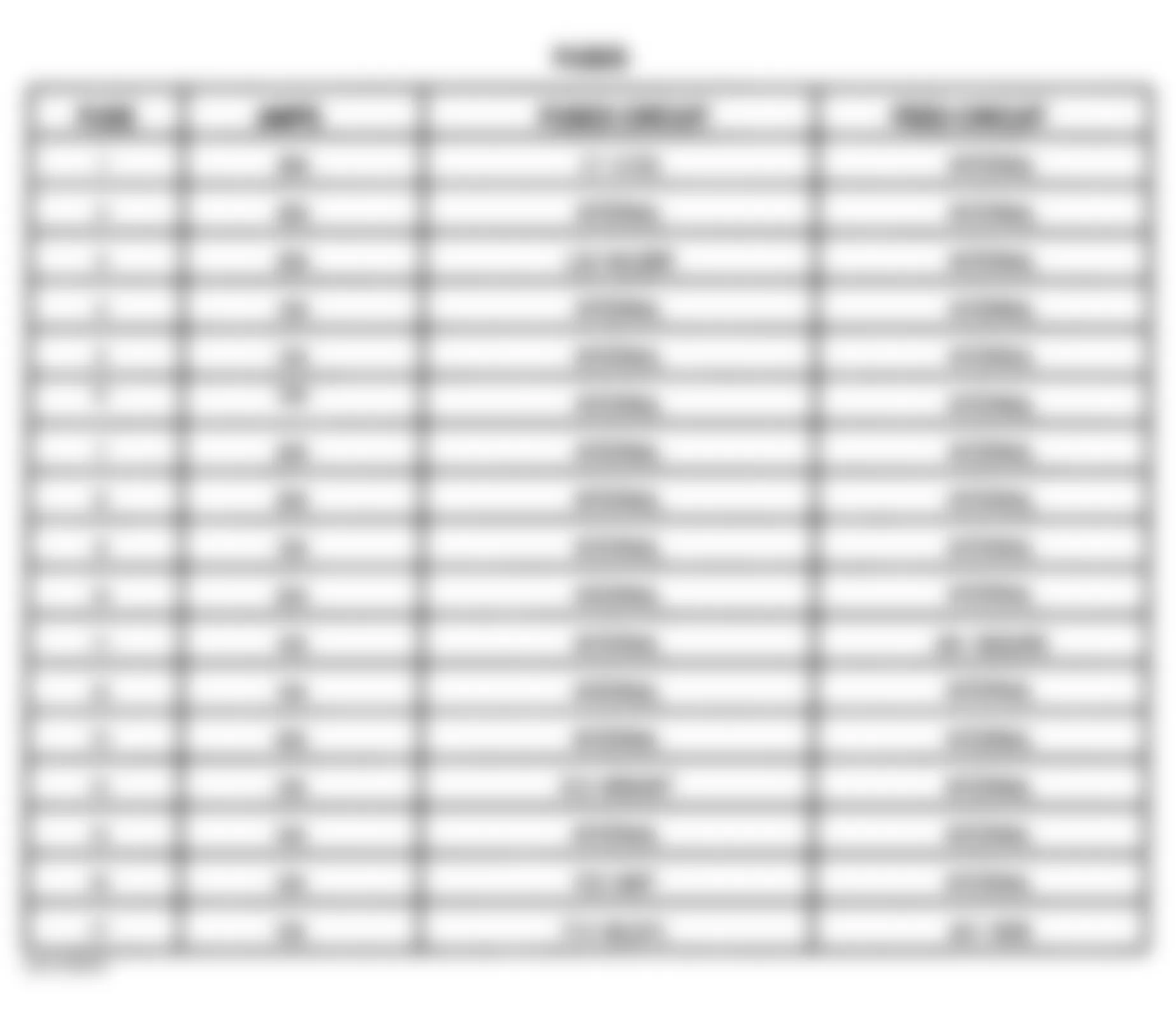 Chrysler Sebring JXi 1999 - Component Locations -  Identifying Junction Block Fuse Ratings & Circuits