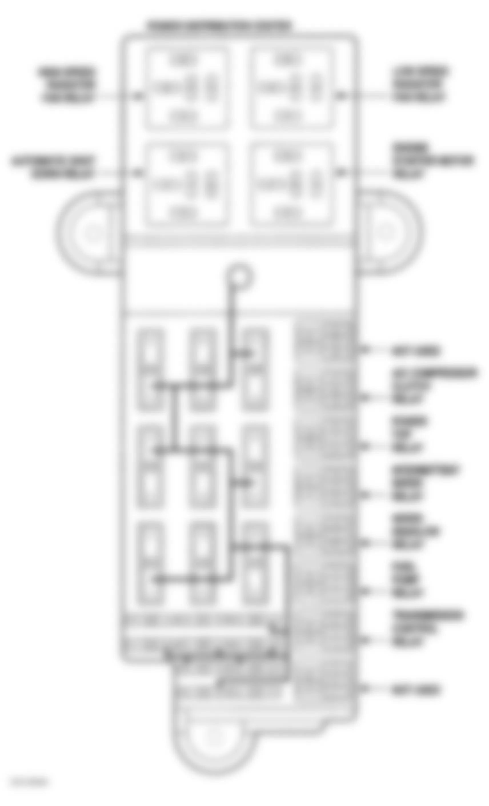 Chrysler Sebring JXi 1999 - Component Locations -  Identifying Power Distribution Center Fuses & Relays