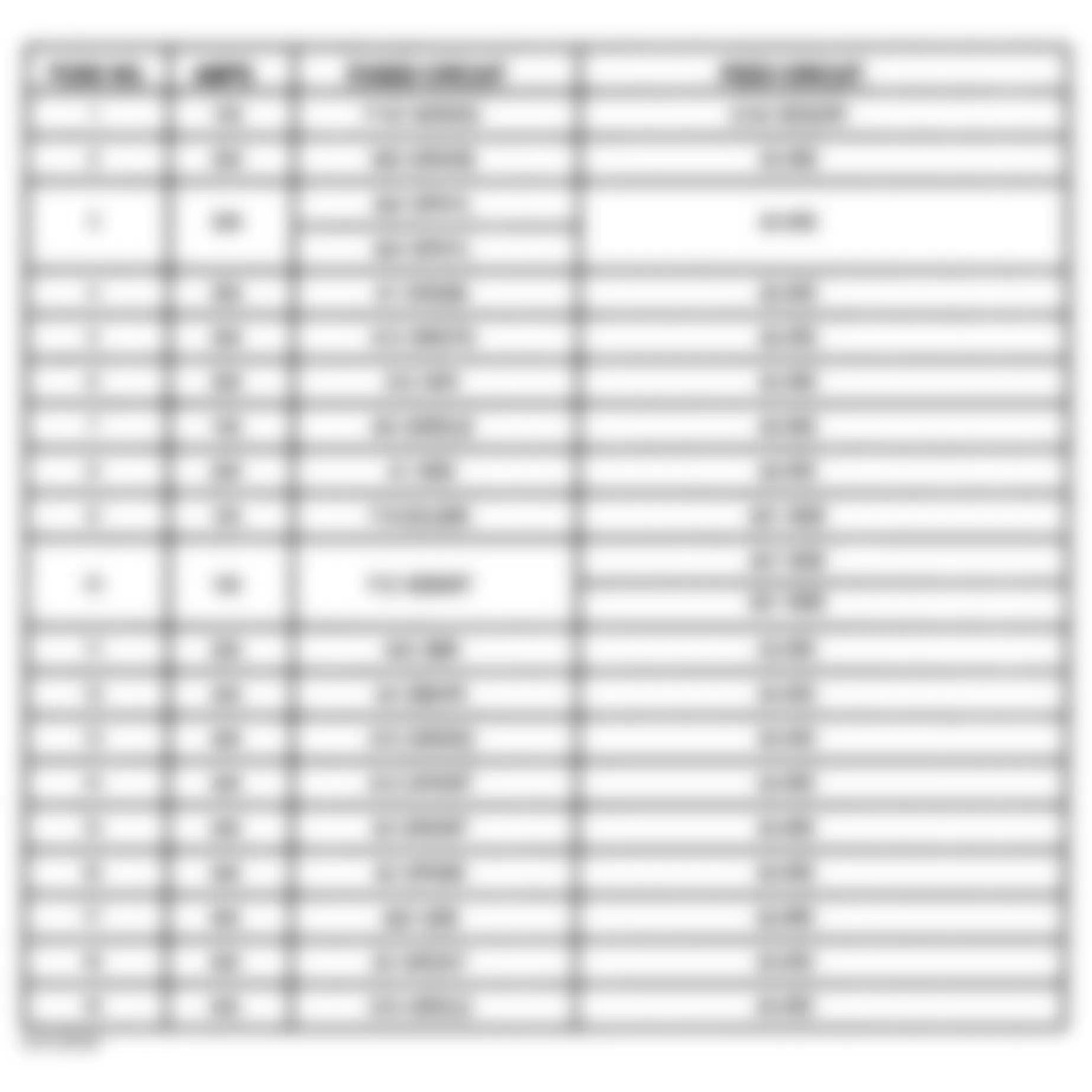 Chrysler Sebring JXi 1999 - Component Locations -  Identifying PDC Fuse Ratings & Circuits