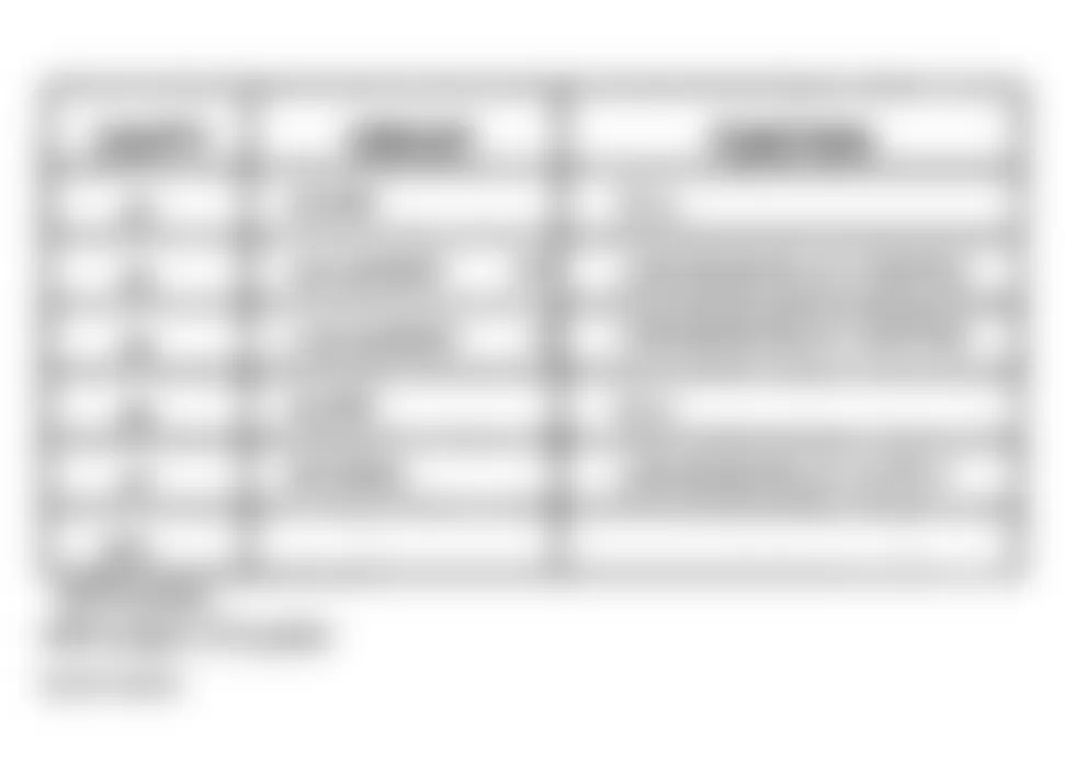 Chrysler Town & Country SX 1999 - Component Locations -  Identifying Low Beam Relay Terminals