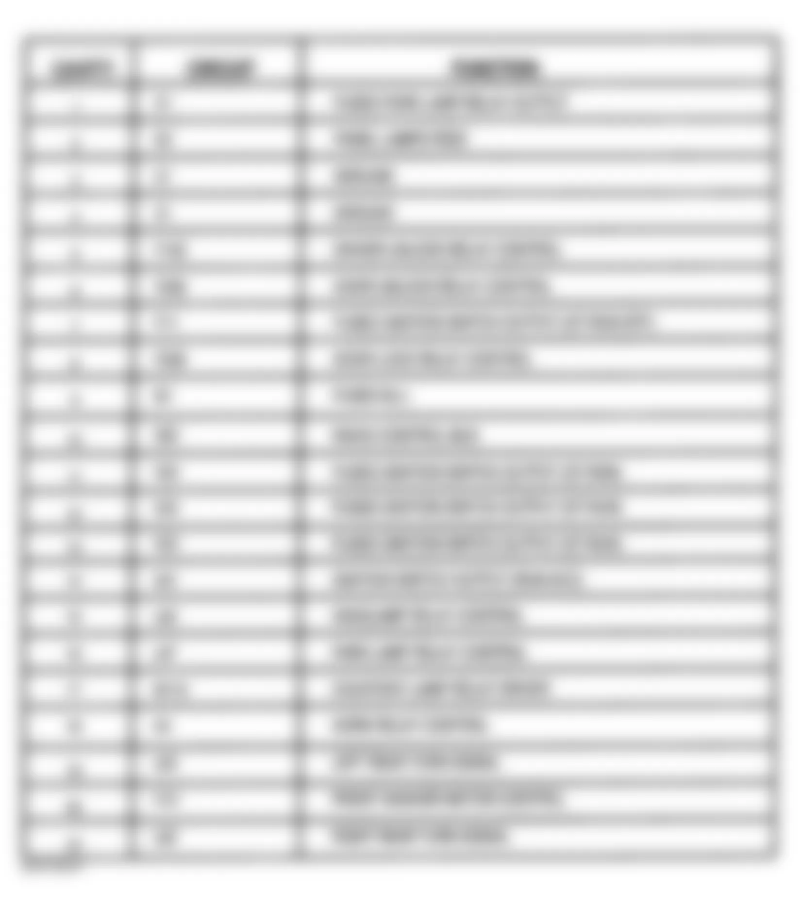 Chrysler Town & Country SX 1999 - Component Locations -  Identifying Body Control Interconnect Relay Terminals