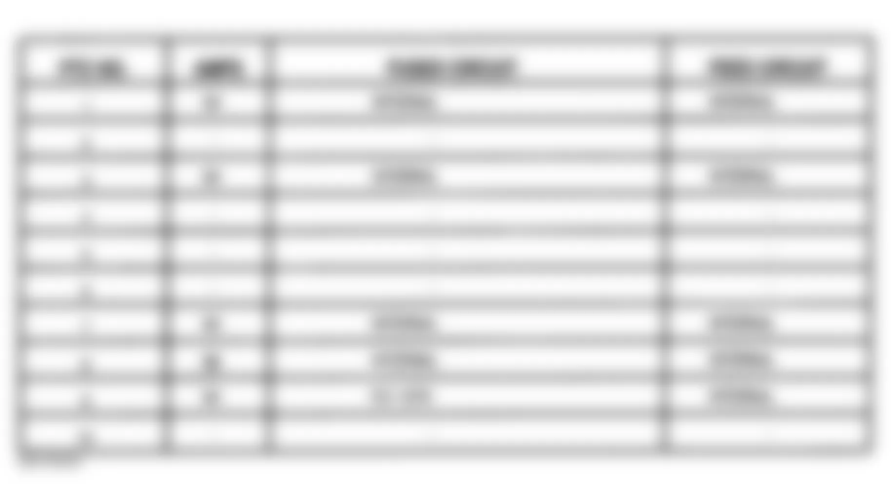 Chrysler Town & Country SX 1999 - Component Locations -  Identifying Positive Temperature Coefficient (PTC) Relay Terminals