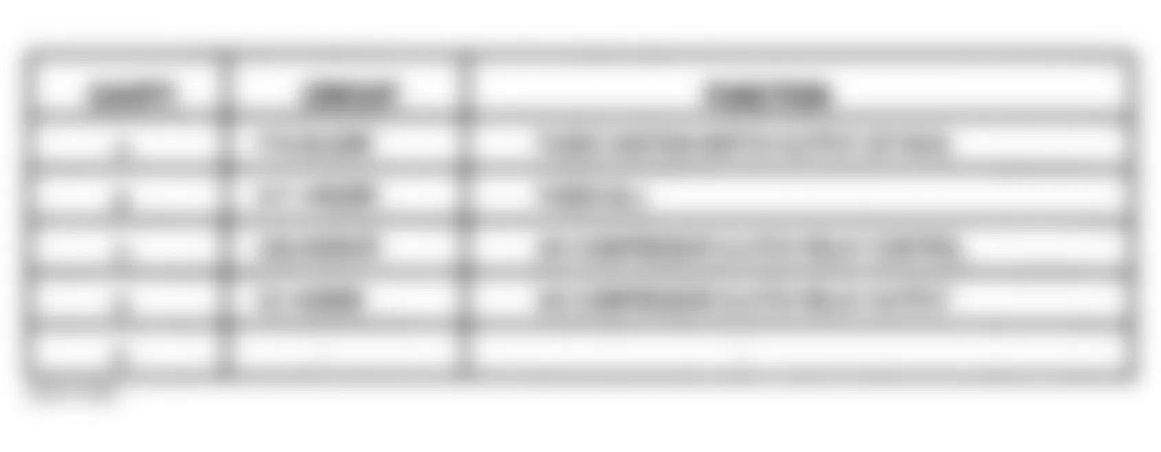 Chrysler 300M 2000 - Component Locations -  Identifying A/C Compressor Clutch Relay Terminals