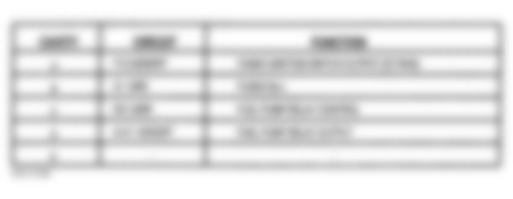 Chrysler 300M 2000 - Component Locations -  Identifying Fuel Pump Relay Terminals